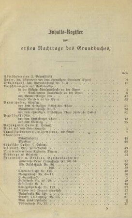 Inhalts-Register zum ersten Nachtrage des Grundbuches
