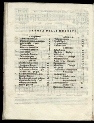 Tavola Delli Motetti
