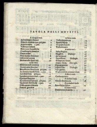 Tavola Delli Motetti