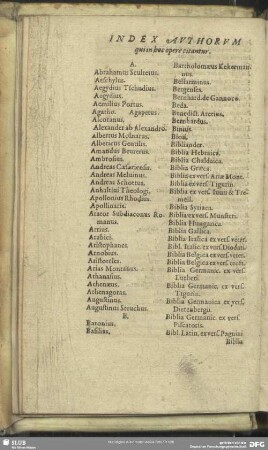 Index Authorum qui in hoc opere citantur