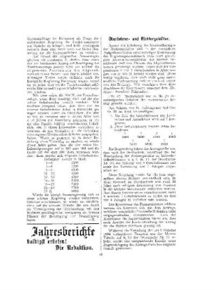 Oberlehrer- und Richtergehälter