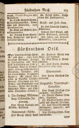 Fürstenthum Oels.