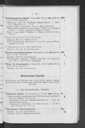 A. Die theoretischen Institute