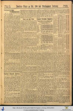 03.08.1922 (II.)