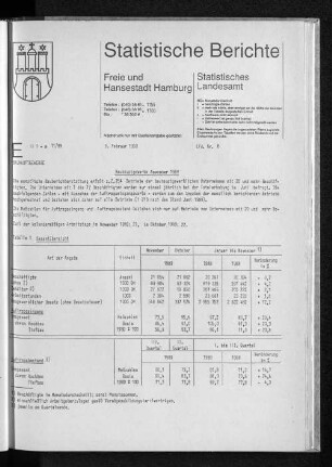 Bauhauptgewerbe November 1989 : Lfd. Nr. 8