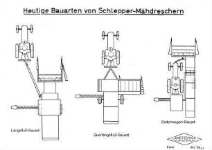 Heutige Bauarten von Schlepper-Mähdreschern