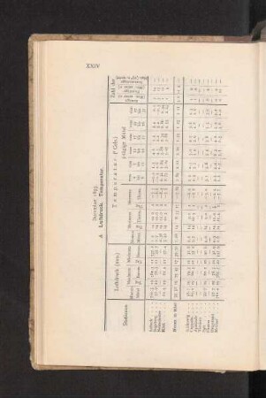 December 1893.