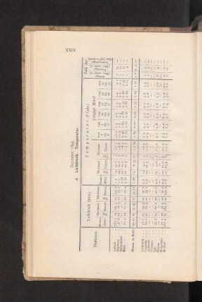 December 1893.