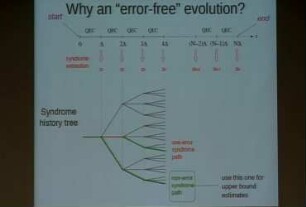 Bound on quantum computation time: Quantum error correction in a critical environment