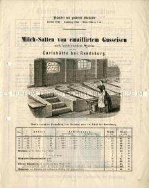 Milch-Satten von emailliertem Gusseisen