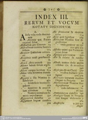 Index III. Rerum Et Vocum Notatu Digniorum