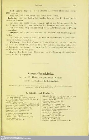 Namens - Verzeichniss. der im 25. Hefte aufgeführten Namen