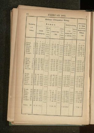 Februar 1885.