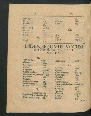 Index Septimus Vocum sive Natura, sive Usu, Latinarum