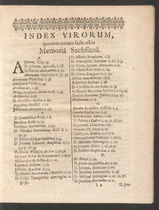 Index Virorum, quorum mentio facta est in Memoria Sachsiana.
