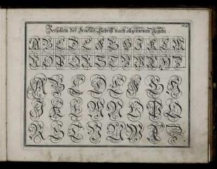 Versalien der Fractur-Schrift nach allgemeinen Regeln.