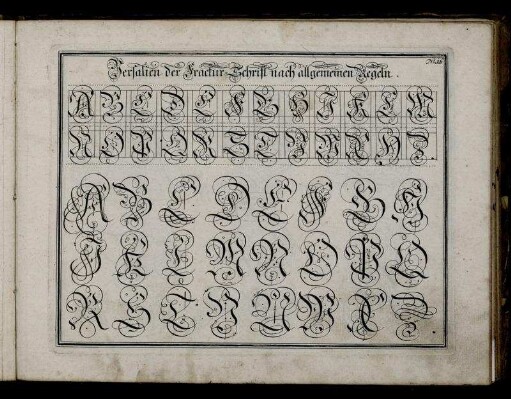 Versalien der Fractur-Schrift nach allgemeinen Regeln.