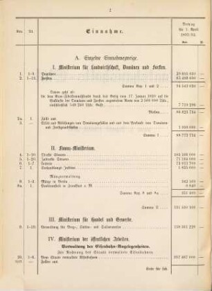 Staatshaushaltsplan : für d. Rechnungsjahr .... 1893/94, Bd. 1