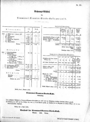 1877: Rechnungs-Abschluß der Communal-Beamten-Sterbekasse pro ...