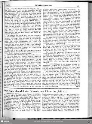 Der Außenhandel der Schweiz mit Uhren im Juli 1927