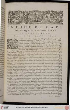 Indice de Capi