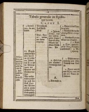 Tabula generalis in Epistolam Iacobi.