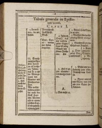 Tabula generalis in Epistolam Iacobi.