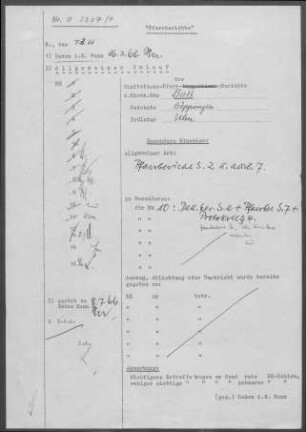 Boll (Lkr. Göppingen) mit Eckwälden: Visitationsbericht mit Pfarrbericht 1965