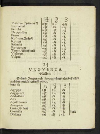25 Unguenta Salben