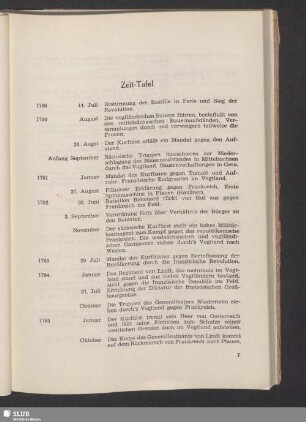 Zeit-Tafel