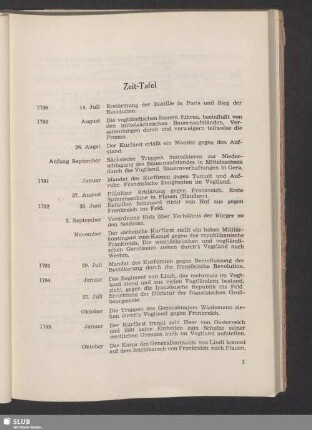 Zeit-Tafel