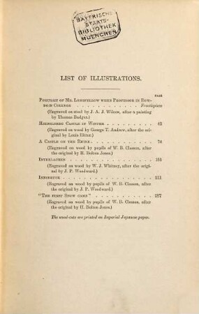 The works of Henry Wadsworth Longfellow : with bibliographical and critical notes and his life, with extracts from his journals and correspondence, 8. Hyperion u.a.