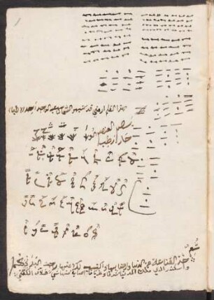 Text: f. 1r-1v