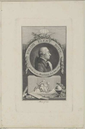 Bildnis des Johann Elert Bode