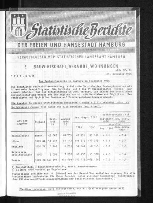 Das Bauhauptgewerbe in Hamburg im September 1966 : Lfd. Nr. 34