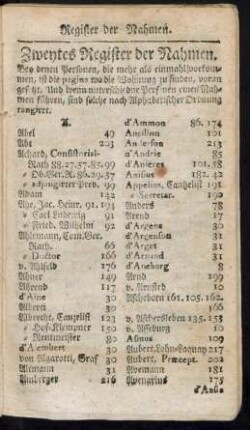 Zweytes Register der Nahmen