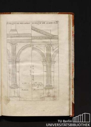 Ionique de Palladio
