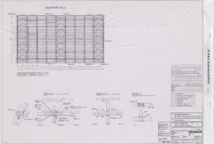 Liegeboxenstall ST-KB-Z-15.00+2x3,50/75/22° (Dachverband und Anschlüsse / Plan 7)