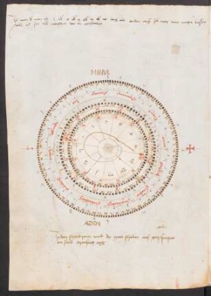 Drehscheibeninstrument: Instrumentum veri motus Lunae