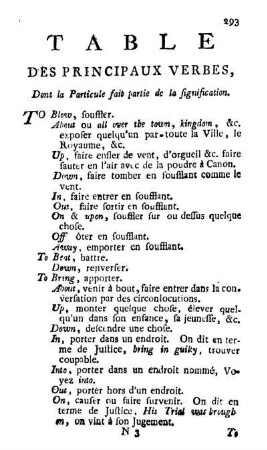 Table des Principaux verbes dont la Particule fait partie de la signification.