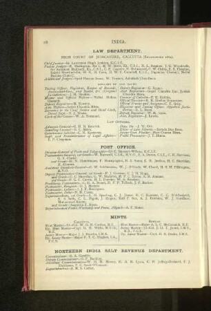 Gouvernment of India, Mints
