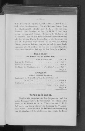 Vorschusskasse.