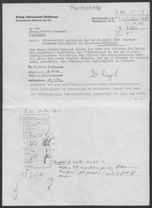 Sontheim (Heilbronn): Pfarrbericht 1962