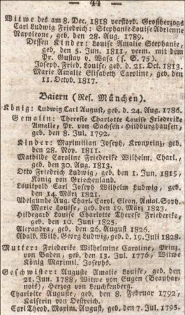 Baiern (Res. München).