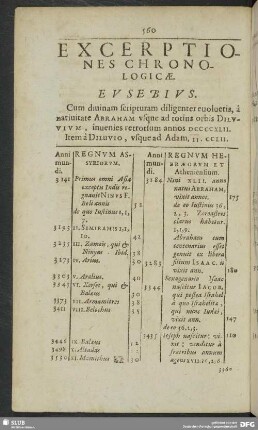 Excerptiones Chronologicae Eusebius