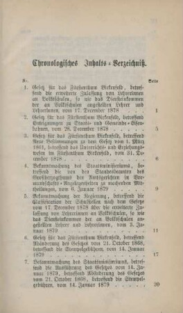 Chronologisches Inhalts-Verzeichniß