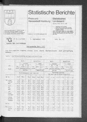 Gastgewerbe März 1983 : Lfd. Nr. 27