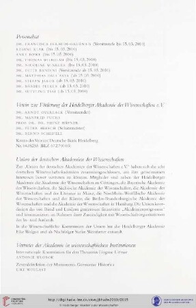 Vertreter der Akademie in wissenschaftlichen Institutionen