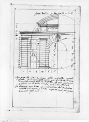 Trattato dell' ordine cinquen e dell' architettura civile, Die Toskanische Ordnung, Toranlage