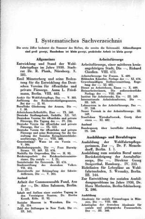 Systematisches Sachverzeichnis [Jahresinhaltsverzeichnis]